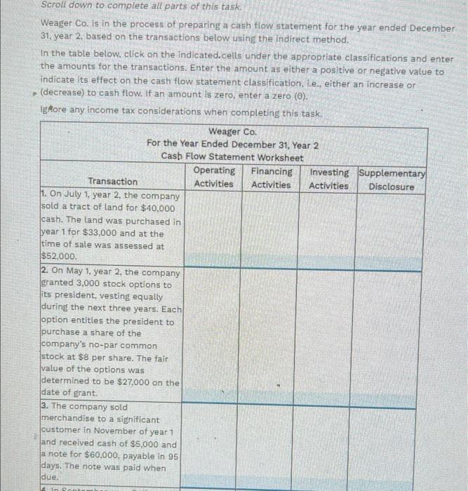  Scroll down to complete all parts of this task. Weager Co.