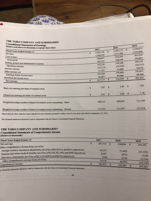be applying the DuPont ratios to The Toro Company. Remove the Chapter