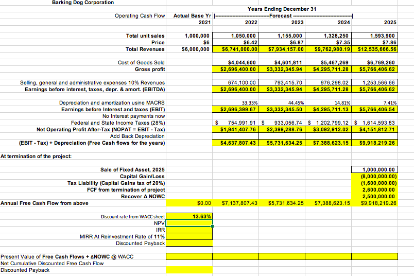 cell references! Student instructions: Use the forecasting variables to complete the discounted