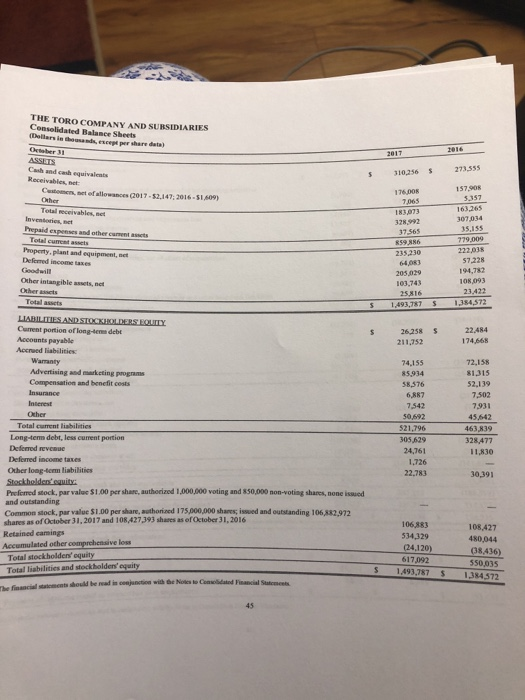 3 Answer Sheets on Pgs 91 and 92 and use these sheets