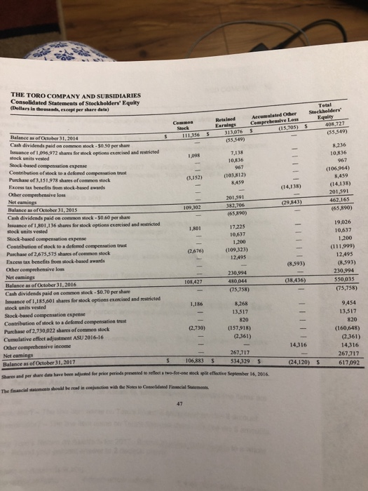 on how to round your answers, see the appendix on Pg 86
