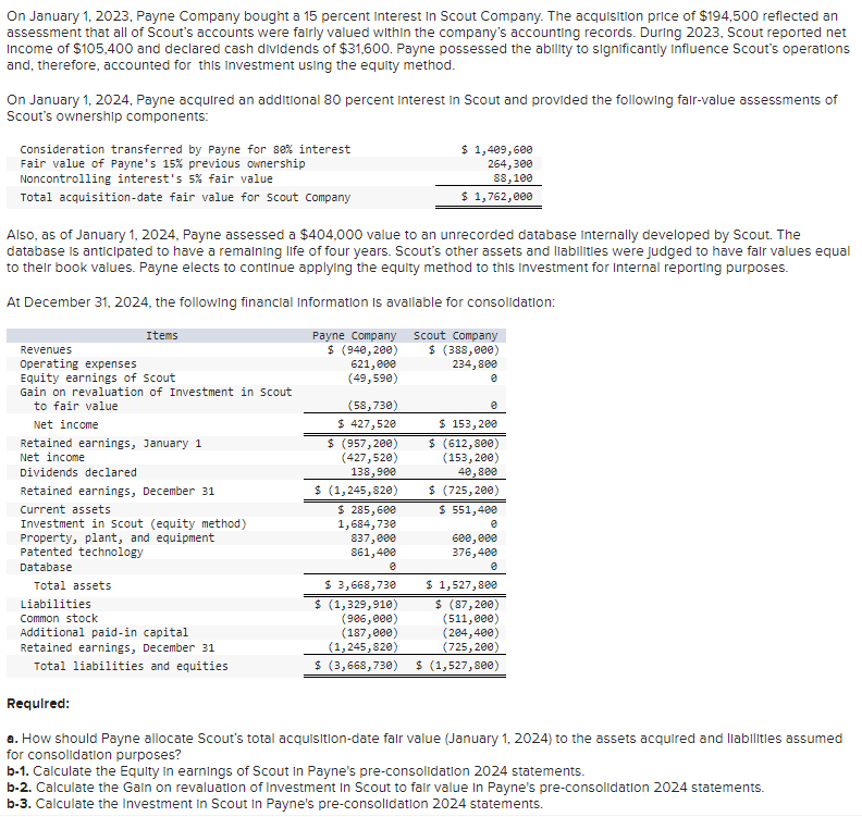  On January 1,2023, Payne Company bought a 15 percent Interest In