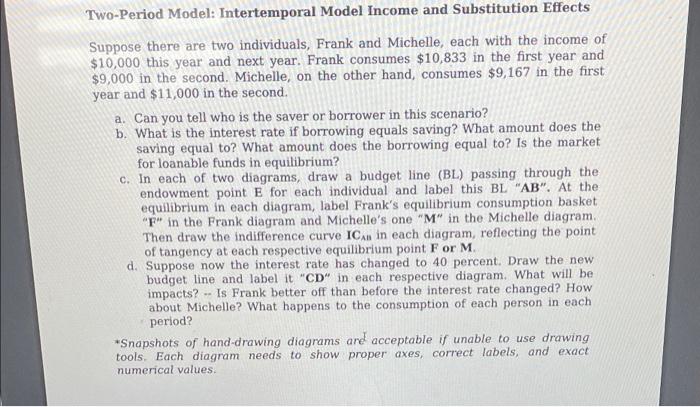  Two-Period Model: Intertemporal Model Income and Substitution Effects Suppose there are