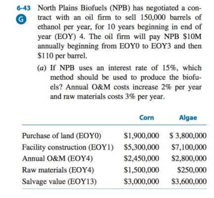 Please solve WITHOUT EXCEL 6-43 North Plains Biofuels (NPB) has negotiated