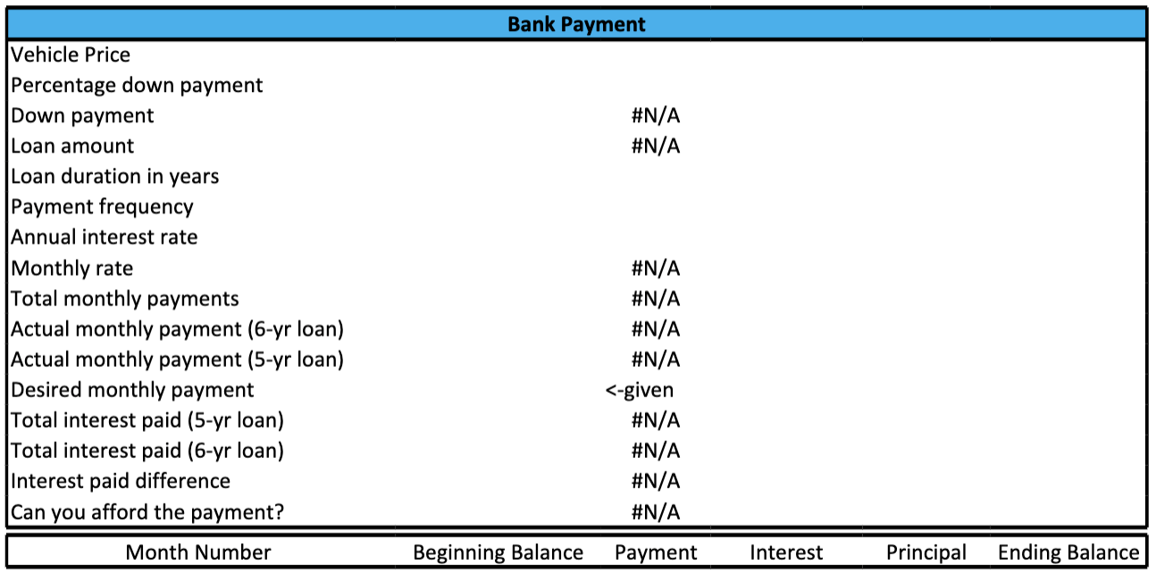 is the average cost of a new vehicle today. The SUV price