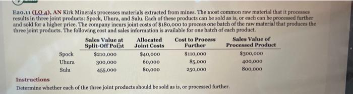  E20.11 (LO 4), AN Kirk Minerals processes materials extracted from mines.