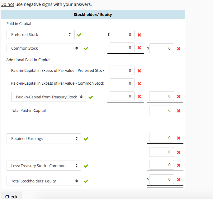 Equity Section of the Balance Sheet The stockholders' equity of Xeltron Corporation