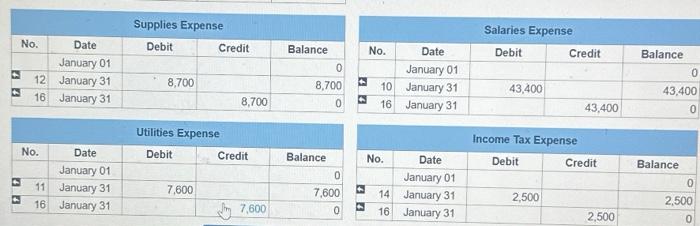 account balances: During January 2024 , the following transactions occur: January 2