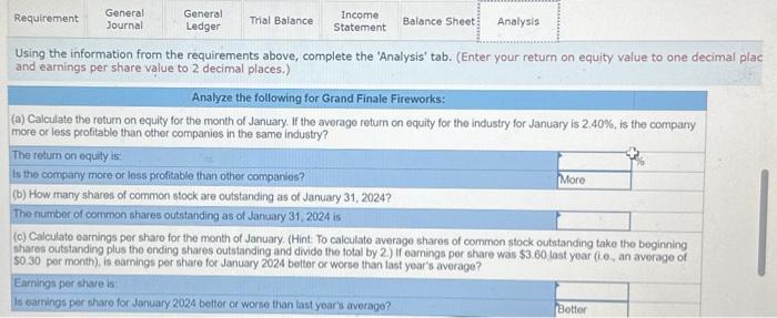 cash dividend of $0.30 per share to all shares outstanding on January