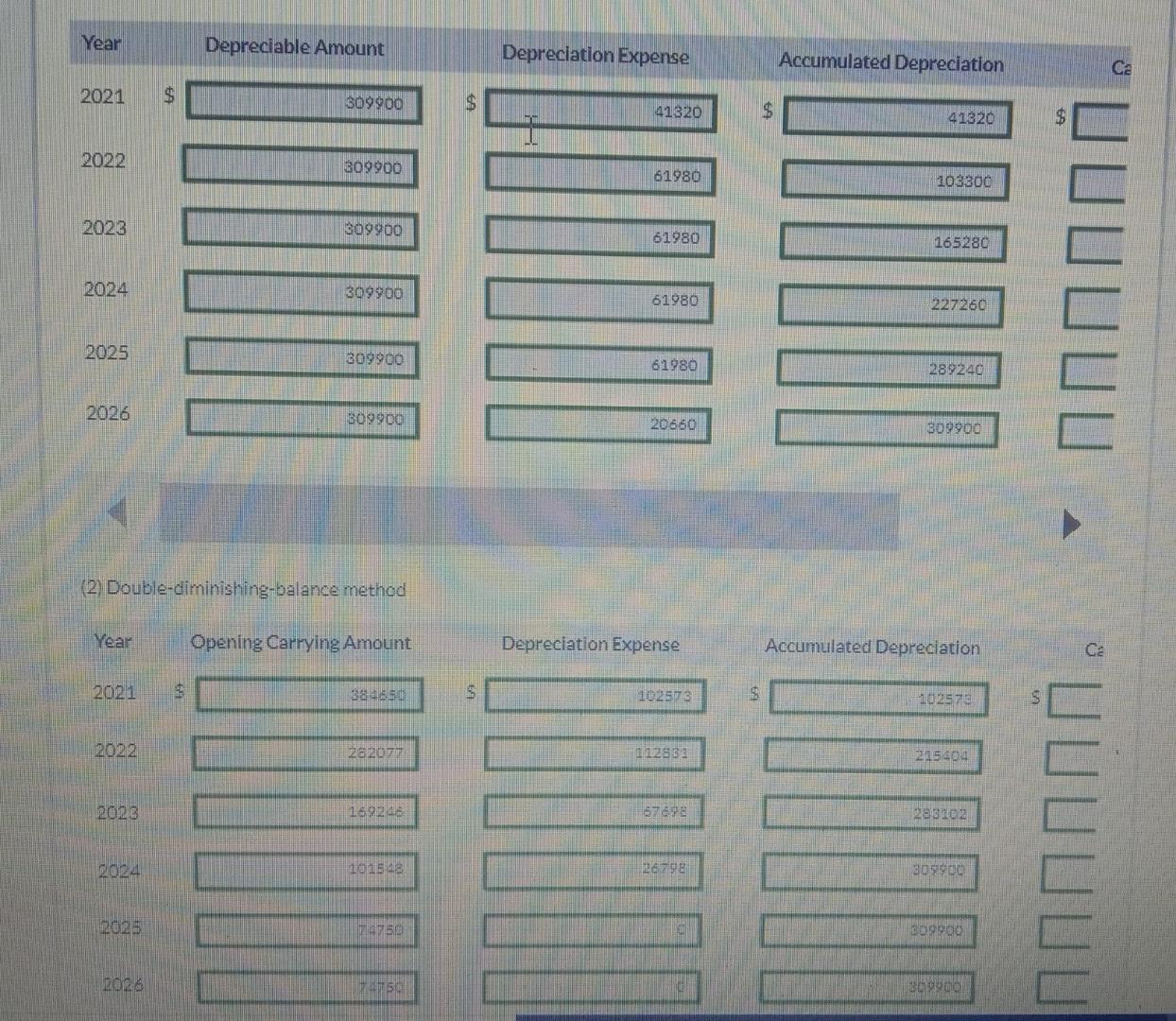 account on April 1, 2021, at an invoice price of $ 374,390.