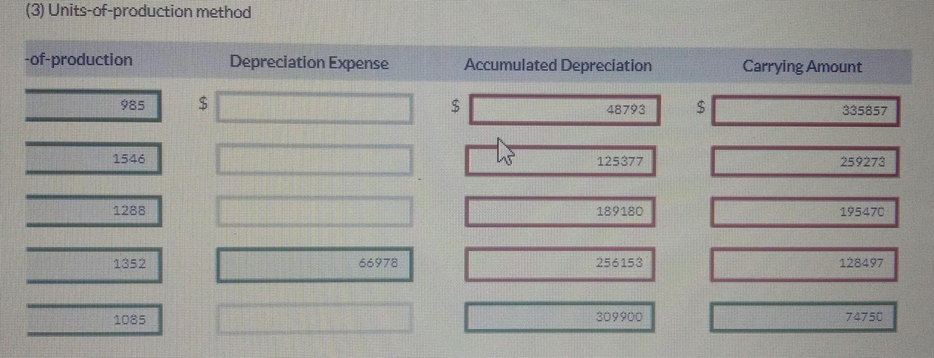 On April 2. it paid $ 1.940 for delivery of the machine.