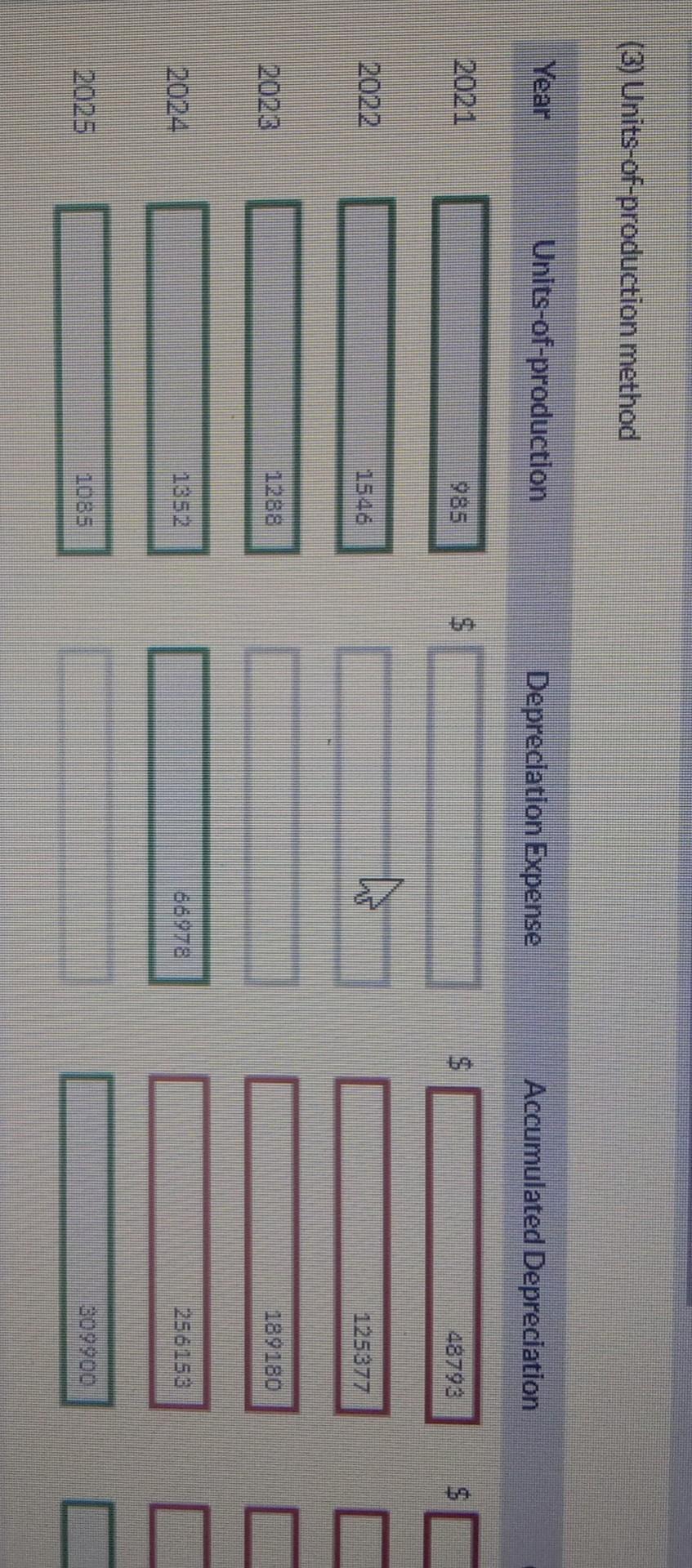 A one-year. $3,750 insurance policy on the machine was purchased on April