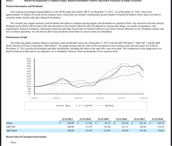 median, and lower quartile for this ratio in the hotel industry are