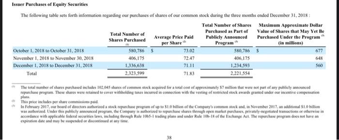 0.7, 0.4, and 0.3 respectively, how would you characterize the ability of
