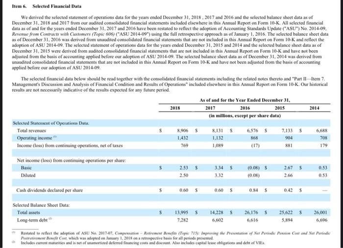 Hilton in utilizing its assets? TIE is an important solvency ratio. Given