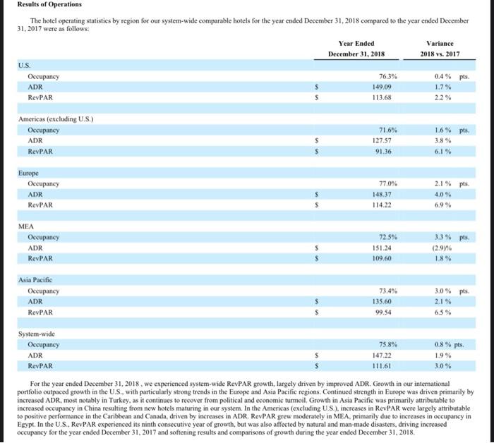 the upper quartile, median, and lower quartile for this ratio in the