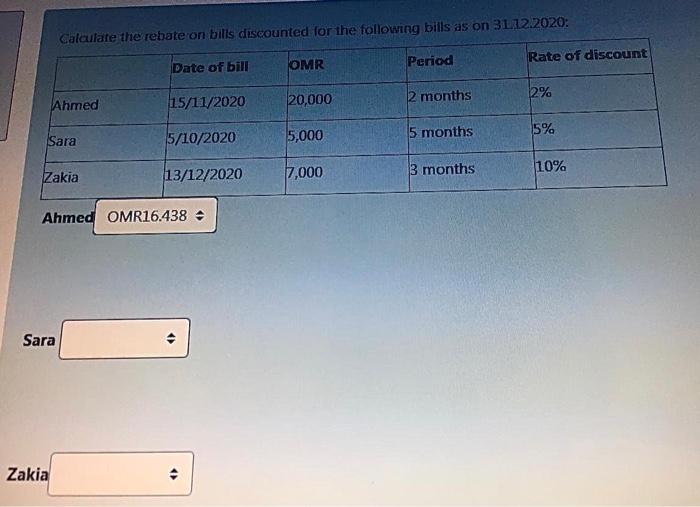Clcularefllerebateonbills discounted Ior the following bills as on 31.122020: hrned kia Ahm