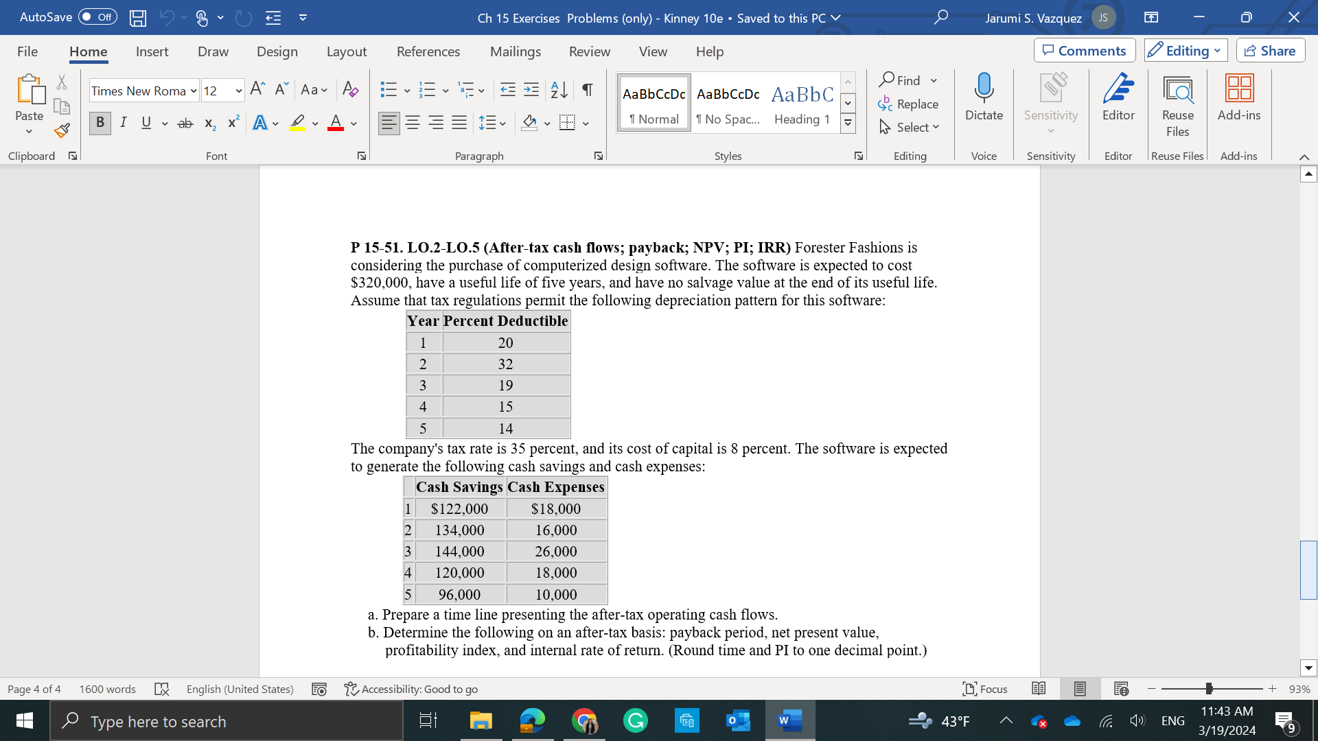  P 15-51. LO.2-LO.5(After-tax cash flows; payback; NPV; PI; IRR) Forester Fashions