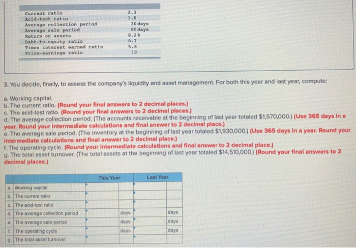 The company's financial statements for the last two years are as follows: