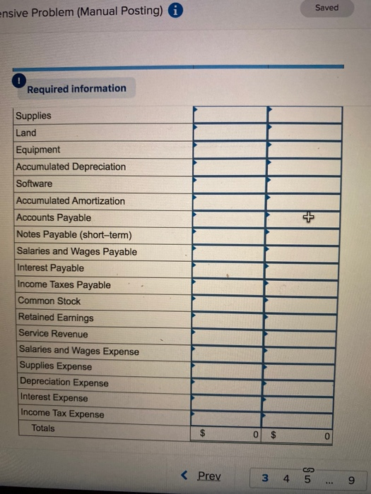 The trial balance on January 1, 2018, follows (the amounts are rounded