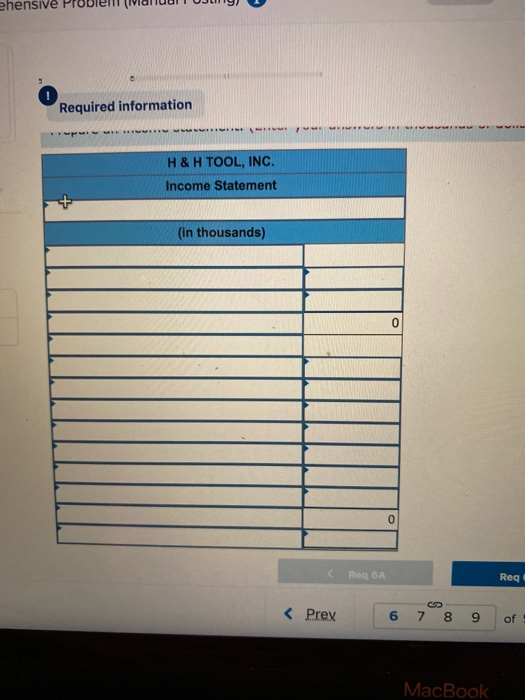 Cash Accounts Receivable Supplies Land Equipment Accumulated Depreciation Software Accumulated Amortization Accounts