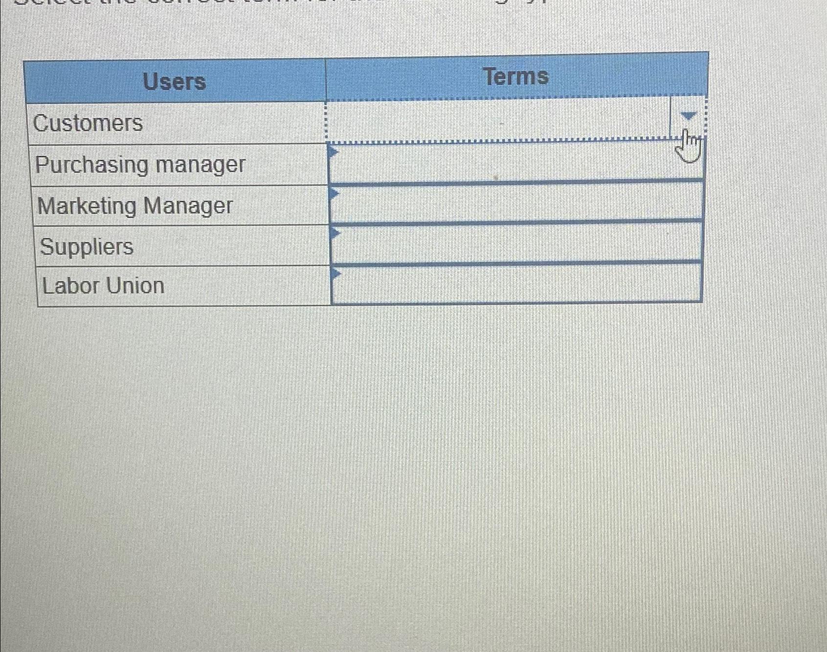  \table[[Users,],[Customers,],[Purchasing manager,],[Marketing Manager,],[Suppliers,],[Labor Union,]] 