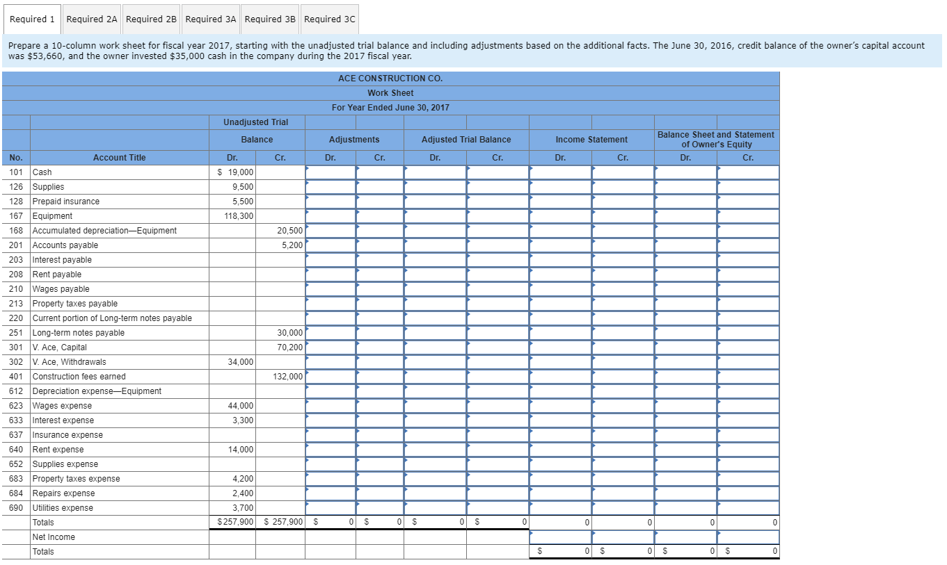for ACE CONSTRUCTION CO. as of the end of its 2017 fiscal