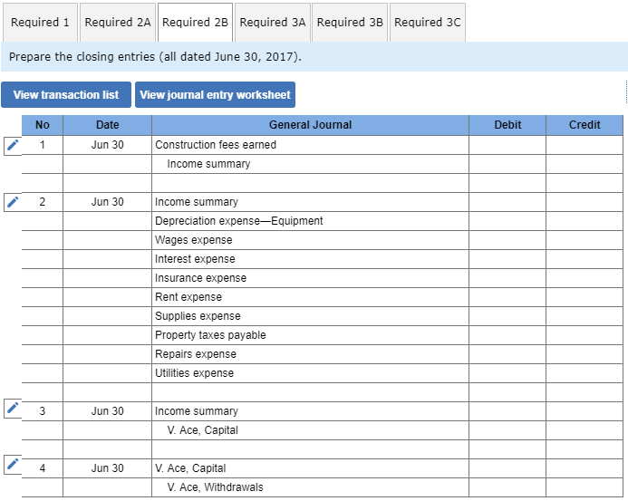 was $50,200, and the owner invested $20,000 cash in the company during
