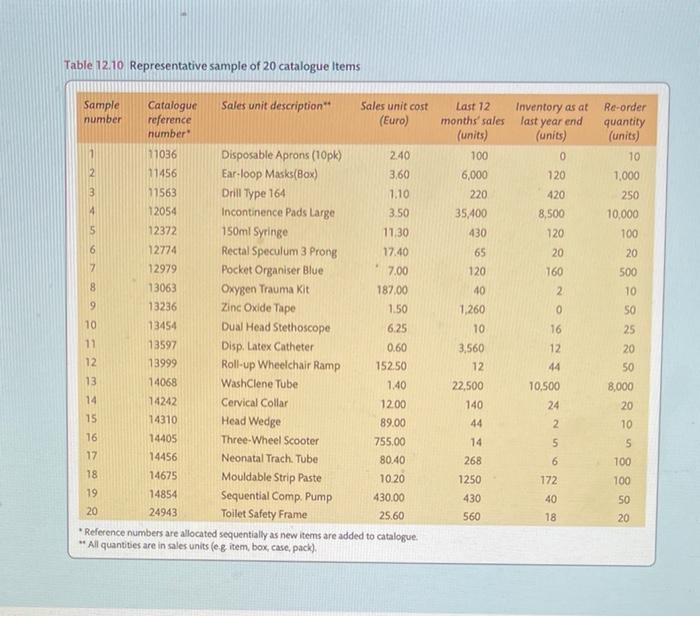 supplest medics com has become one of Europos most succesh ful direst