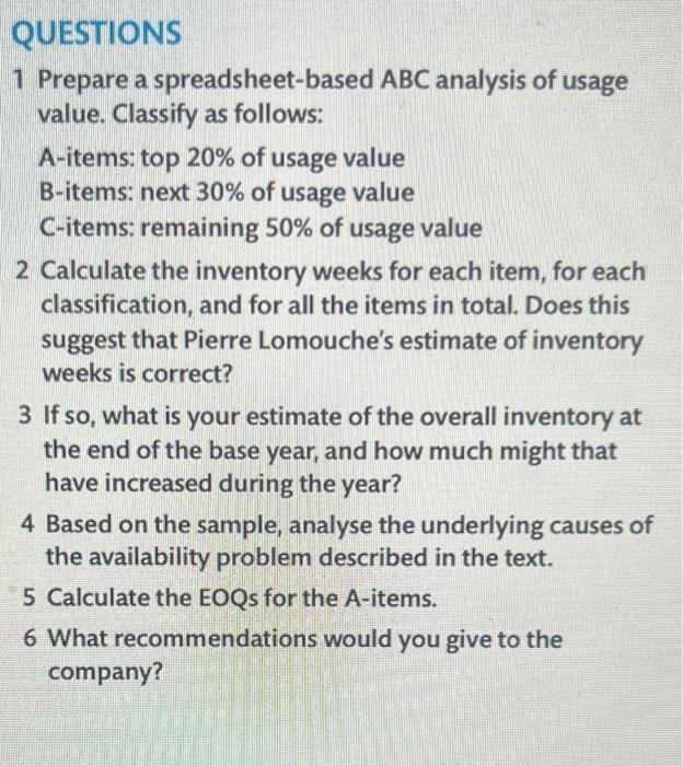 mail supplies of neesical hardware and consumables to hospitals, doctors' and dentist'