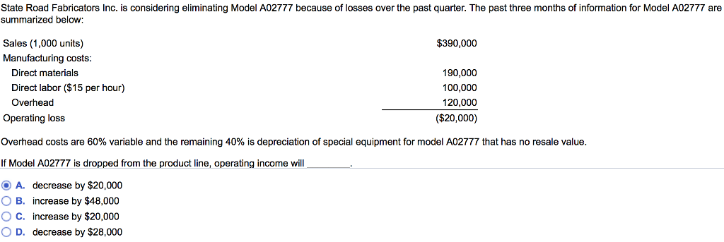 State Road Fabricators Inc. is considering eliminating Model A02777 because of