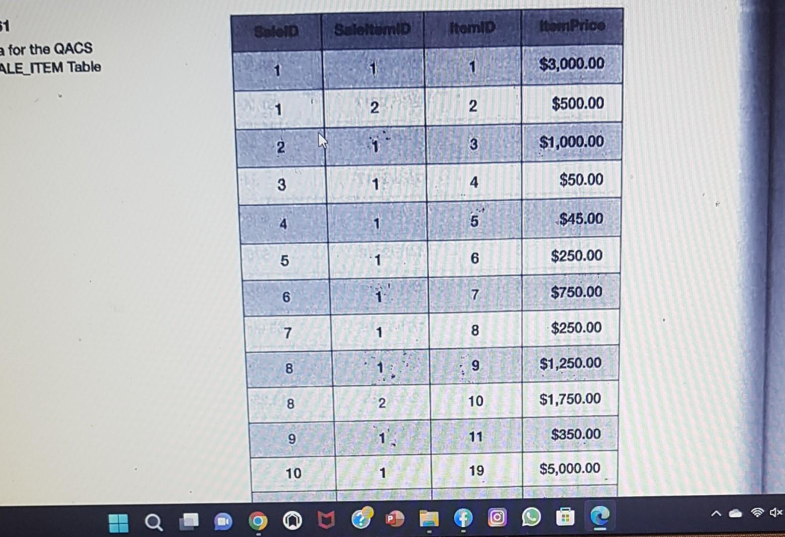 Study chapter -3 thank you SQL Server, Oracle Database, and MySQL are