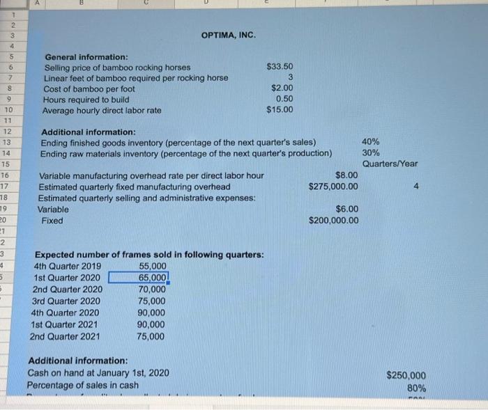 Can someone help me with this OPTIMA, INC. Additional information: Ending finished