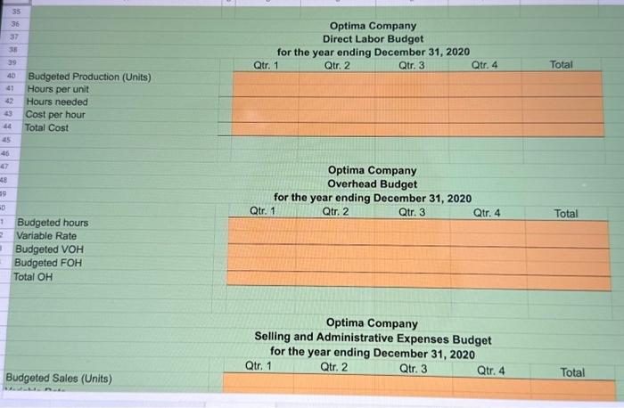 following quarters: Additional information: Cash on hand at January 1st, 2020 Percentage