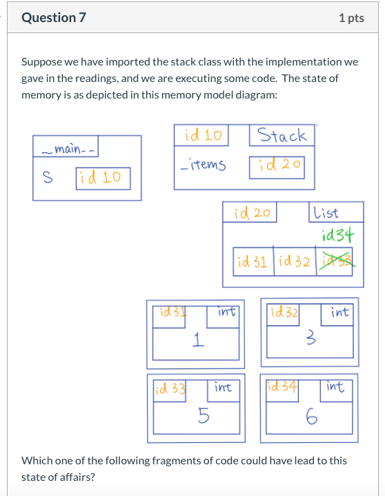 data type on the left-hand side with the operation that it supports.