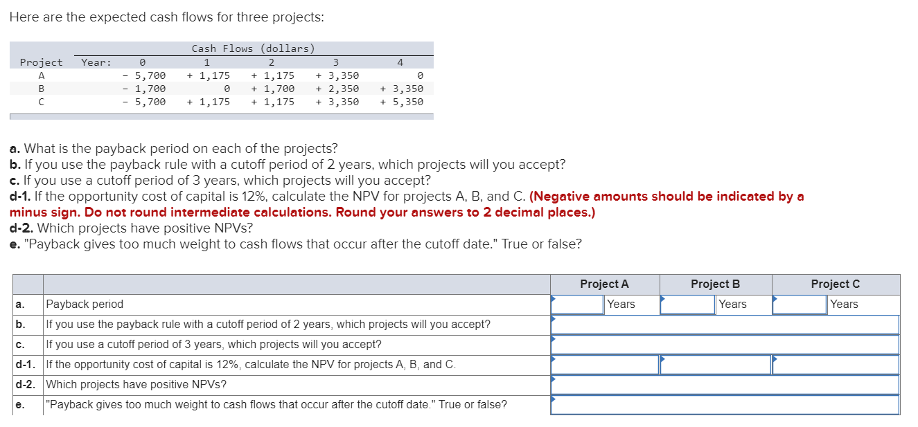 Here are the expected cash flows for three projects: Project Year: