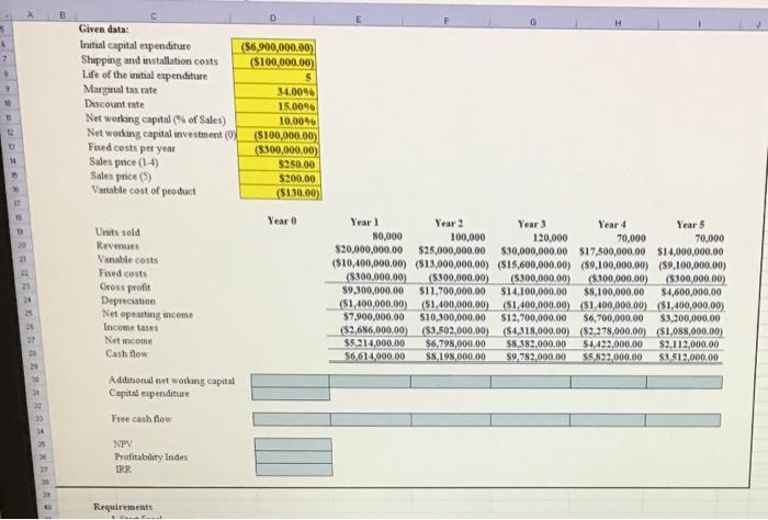 forma across a row or down a colume, an absolute cell reference