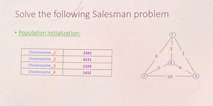 Solve the following Salesman problem Population initialization: Chromosome Chromosome Chromosome Chromosome 2341