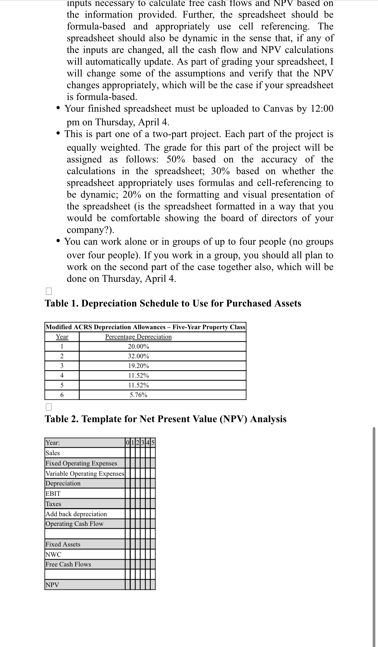  Title: The Scoot-Ease Acquisition 1. Introduction Fresh out of the Carson