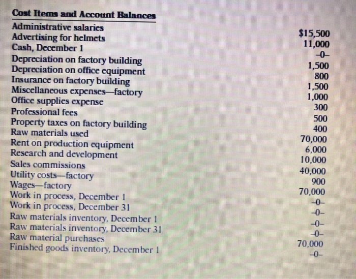  Using the data presented above do the following classify the cost