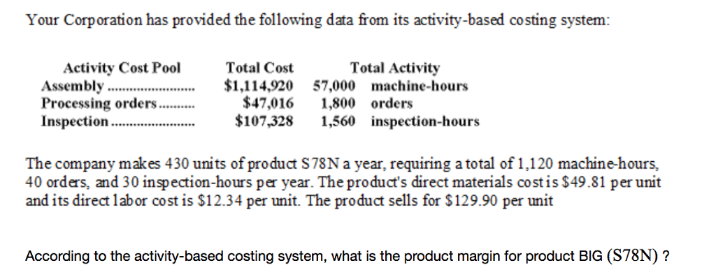 Your Corporation has provided the following data from its activity-based costing