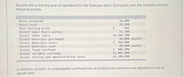 applies to the questions displayed below.] Utease Corporation has several production plants