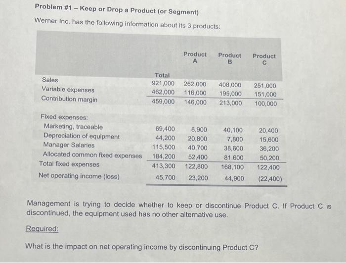  Problem \#1 - Keep or Drop a Product (or Segment) Werner