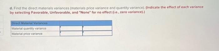 The unit standard costs for a production unit, with overhead applied based
