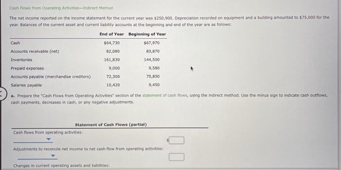  Cash Flows from Operating Activities-- Indirect Method The net income reported