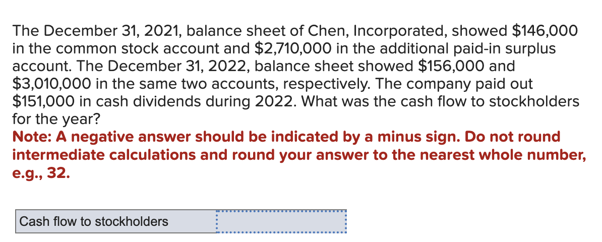  The December 31,2021, balance sheet of Chen, Incorporated, showed $146,000 in