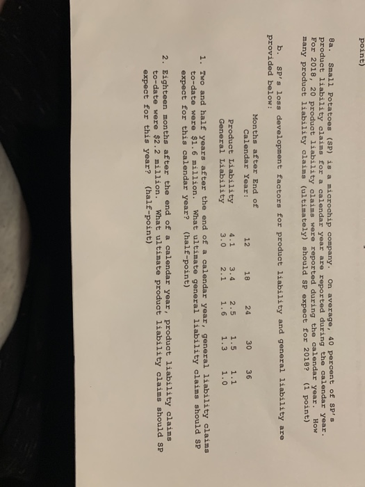 show work please point) 8a. Small Potatoes (SP) is a microchip company