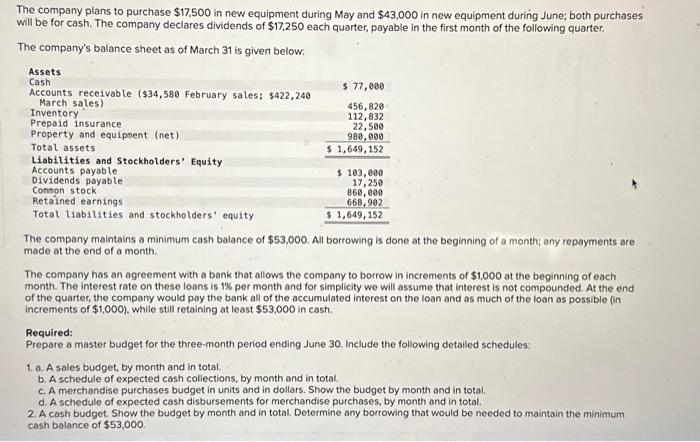 have just been hired as a new management trainee by Earrings Unlimited,