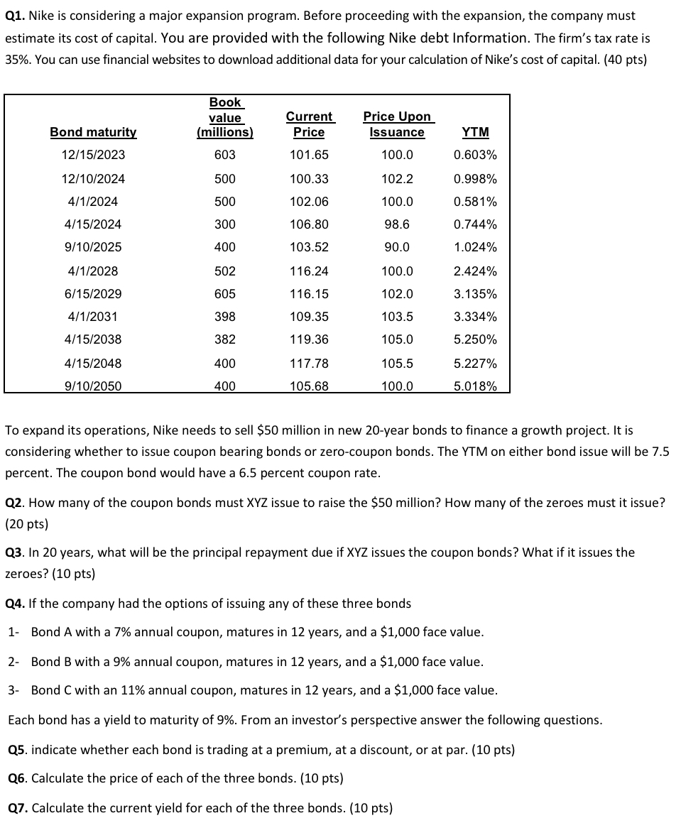 Q1. Nike is considering a major expansion program. Before proceeding with