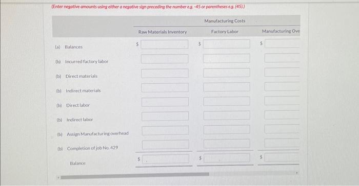 and i would like help explaining and solving this: Swifty Company uses